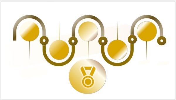 Gold Assessment - CRM Tools